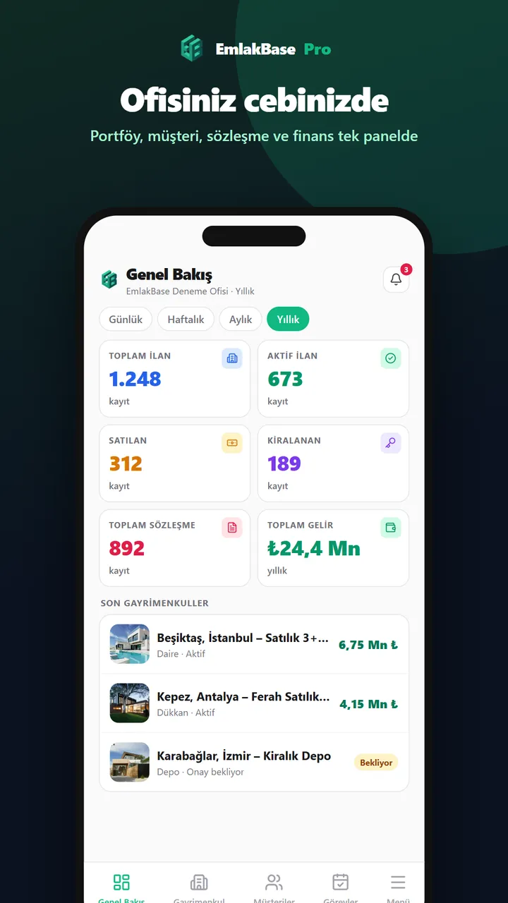 EmlakBase Pro genel bakış ekranı