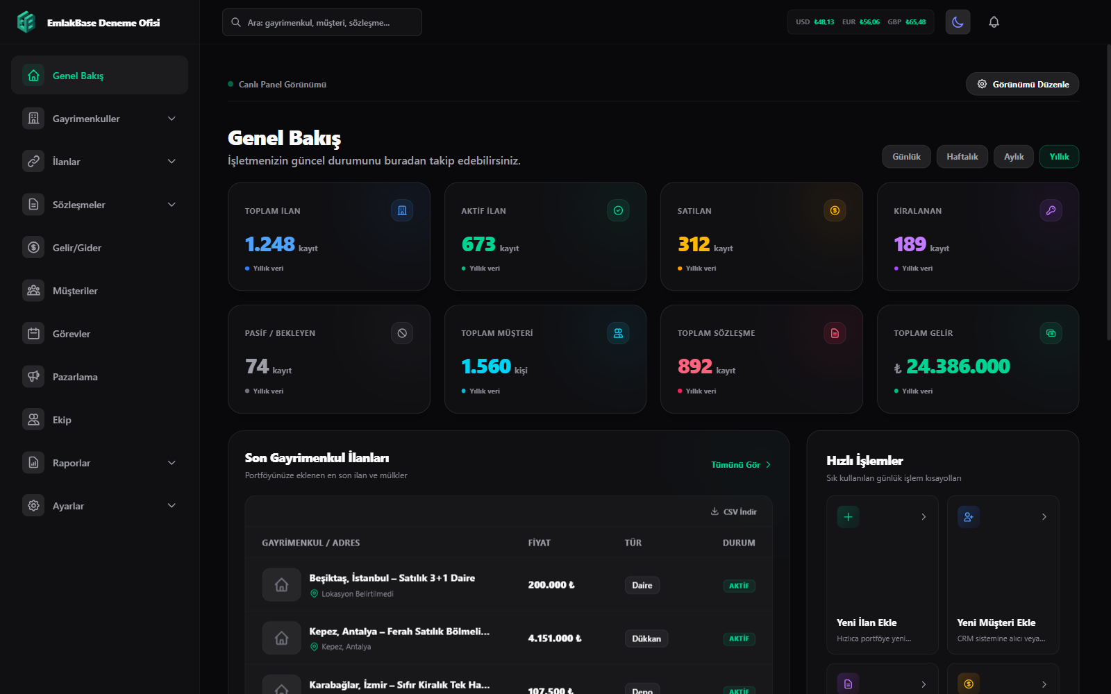 EmlakBase Dashboard Görünümü